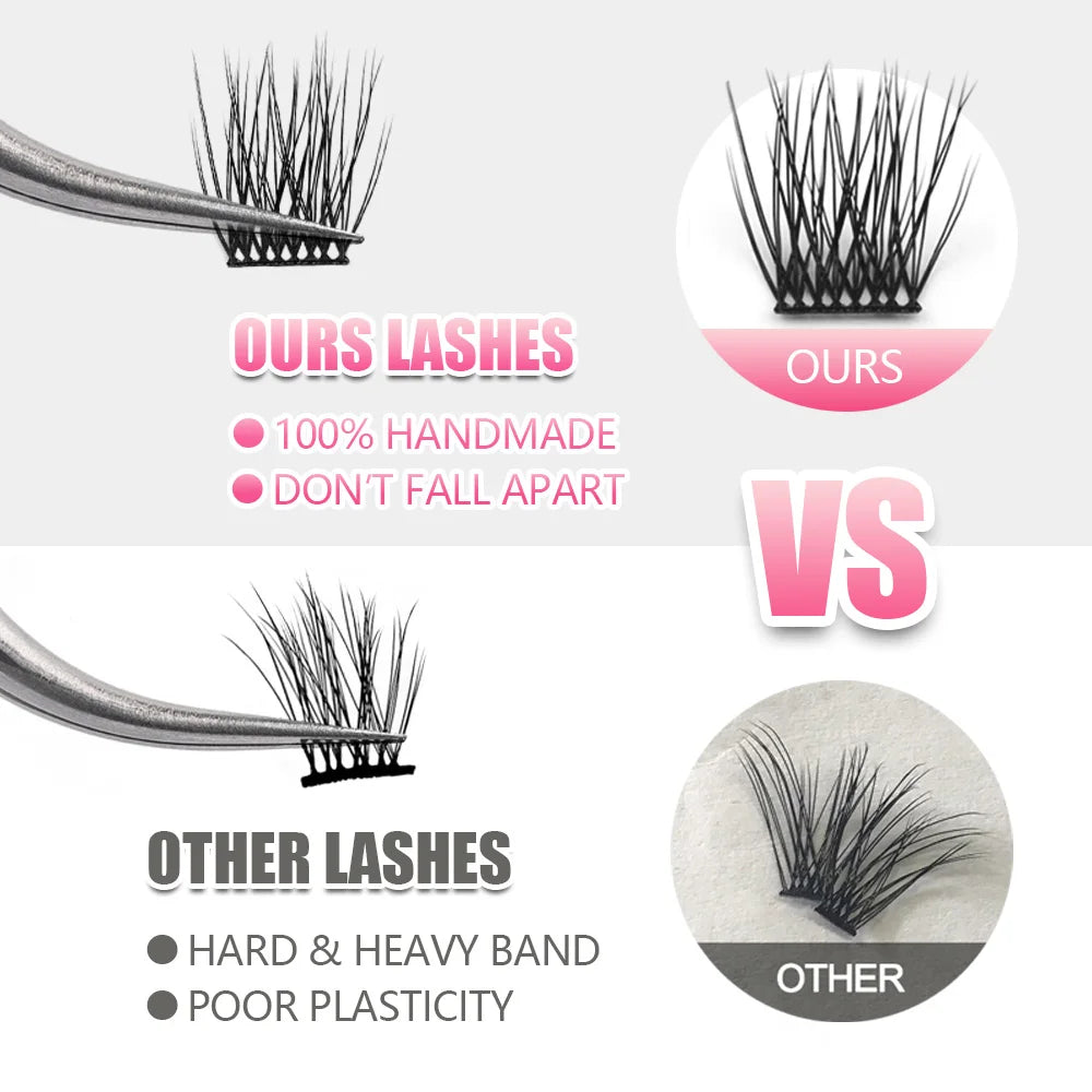 YUANZHIJIE Eyelash Extensions