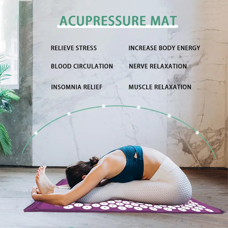 Yoga Acupressure Mat
